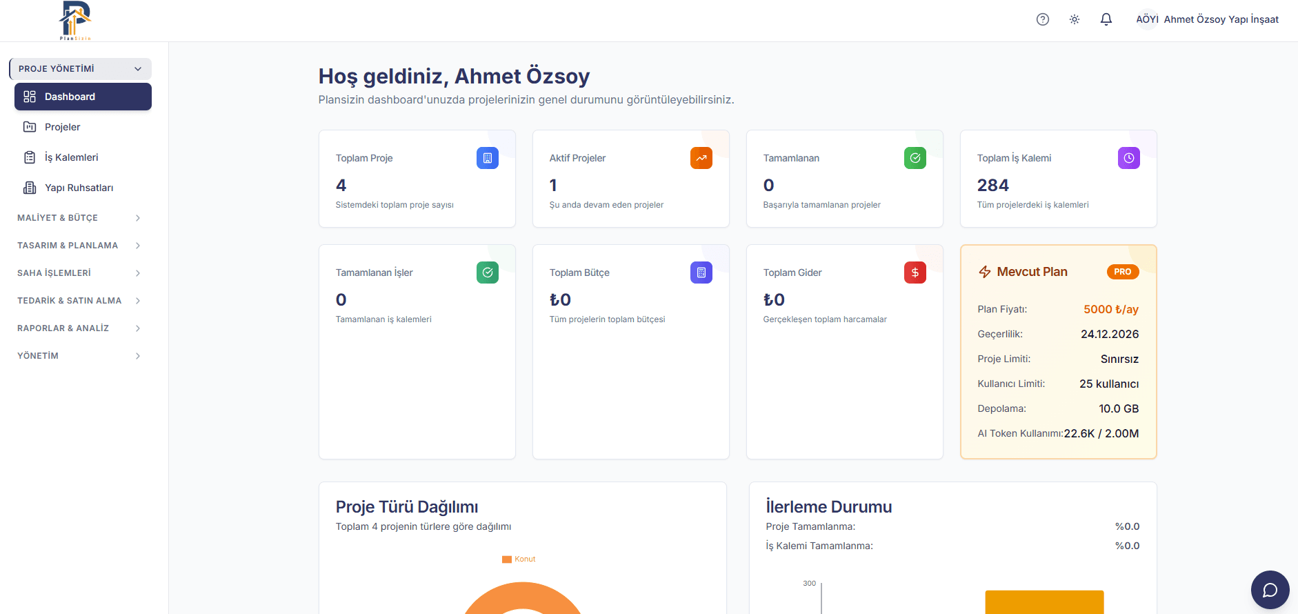 Plansizin dashboard genel bakış